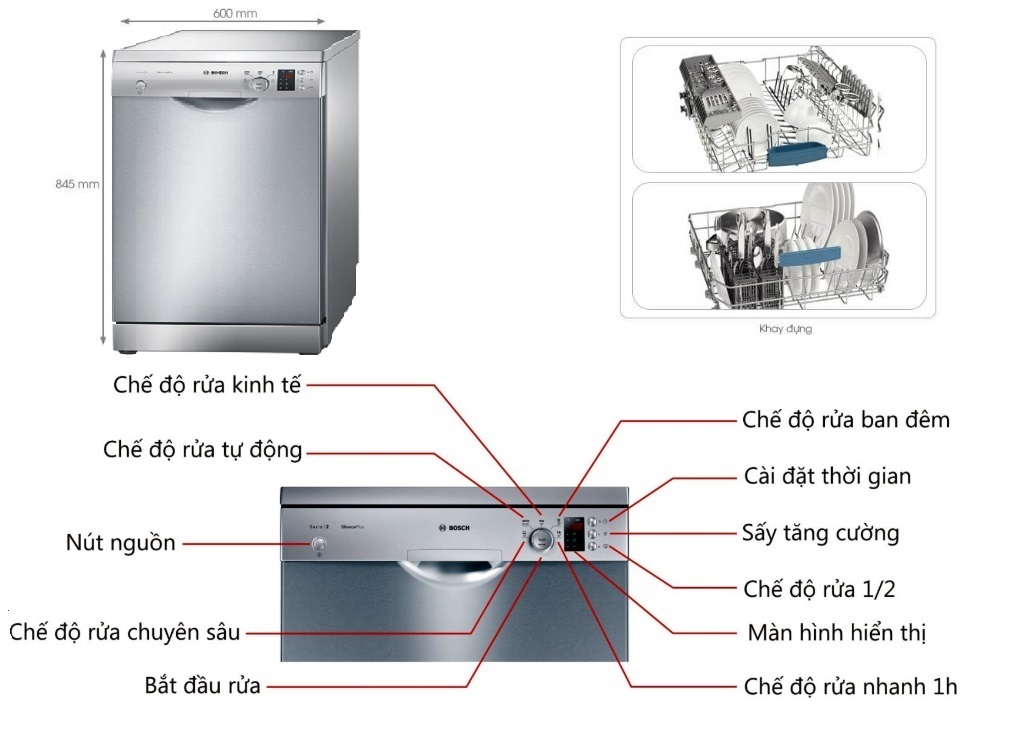 cac-mau-may-rua-bat-dat-doc-lap-tot-nhat-nam-2020-bosch-sms25ki00e