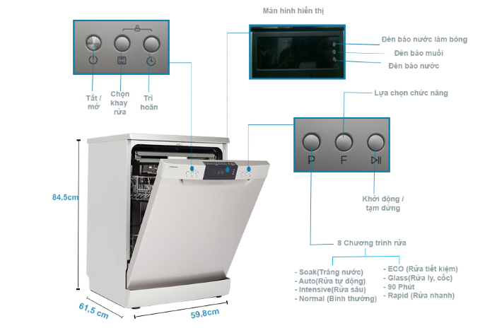 cau-truc-may-rua-bat-munchen-m9-may-rua-bat-am-tu-chat-luong-tot-gia-duoi-20-trieu