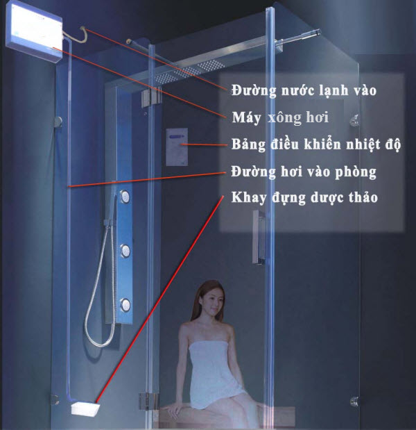 huong-dan-lap-dat-may-xong-hoi-uot-cho-spa