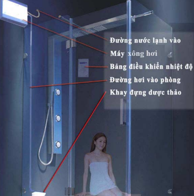 Máy xông hơi ướt giá rẻ dùng tốt