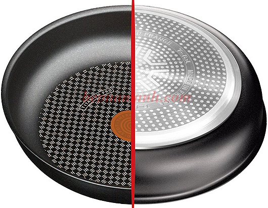 Cách chọn chảo chống dính dùng cho bếp từ